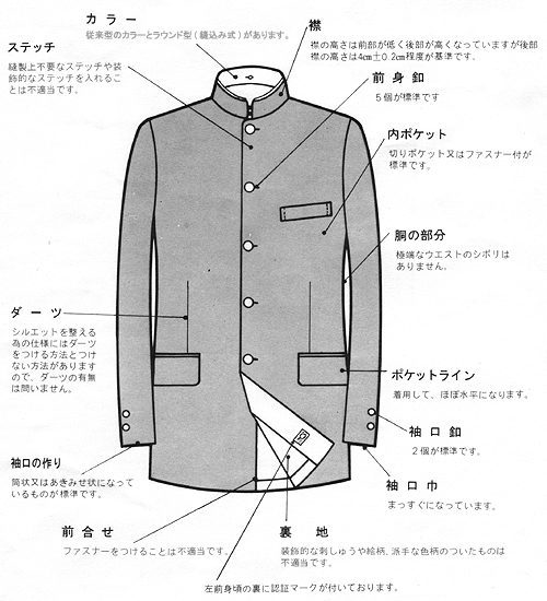 名称 学 ラン 正式